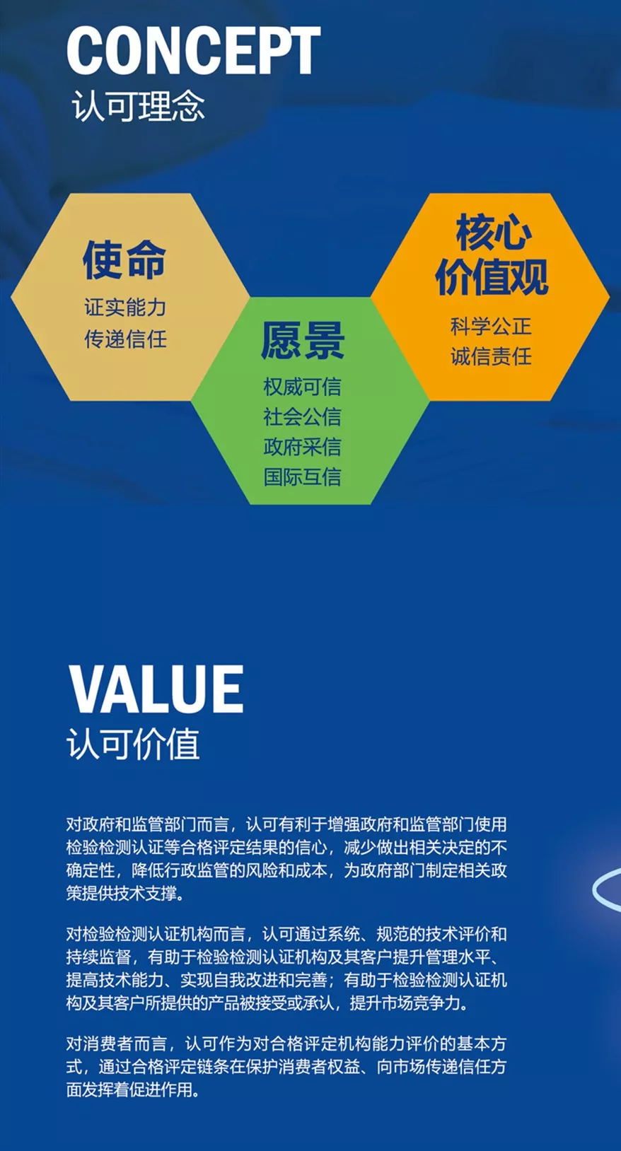带你知晓“中国认可”(CNAS)的重要性