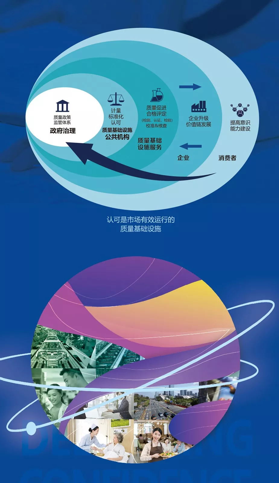 带你知晓“中国认可”(CNAS)的重要性