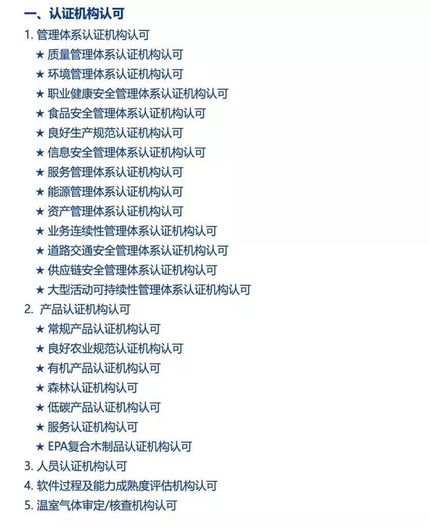 带你知晓“中国认可”(CNAS)的重要性