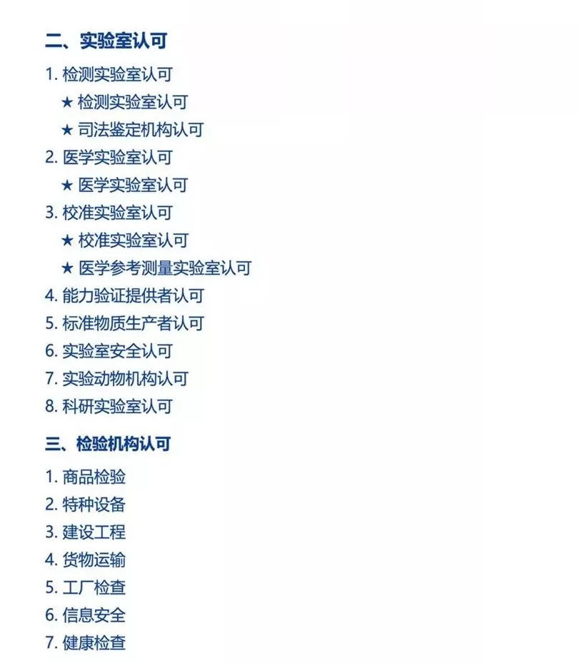 带你知晓“中国认可”(CNAS)的重要性