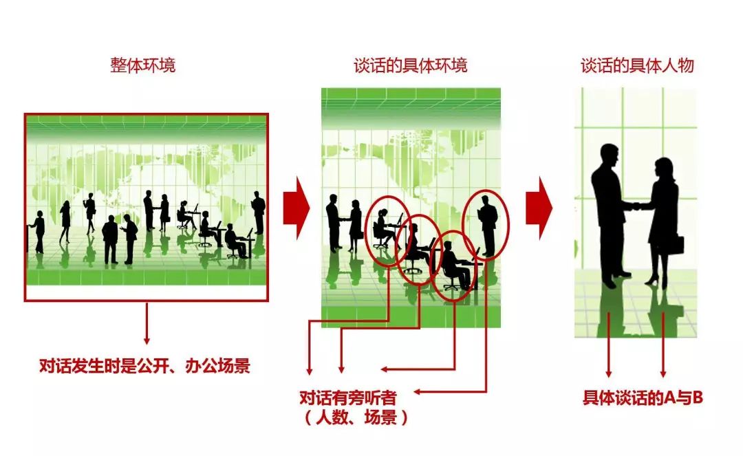 短信、微信聊天记录证据如何恢复